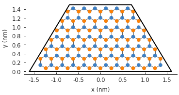 Graphene quantum dot