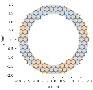 Graphene ring