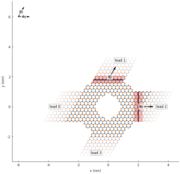 ../_images/scattering-4.png