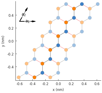 Zigzag graphene nanoribbon