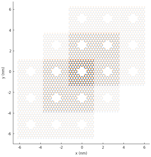 ../_images/shape_symmetry-12.png