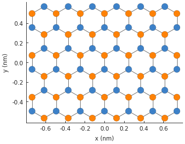 ../_images/shape_symmetry-8.png