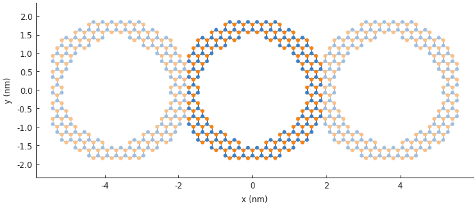 ../_images/shape_symmetry_example_00_00.png