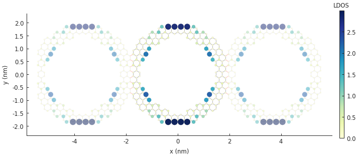 ../_images/shape_symmetry_example_02_00.png