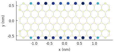 Spatial LDOS of a graphene quantum dot