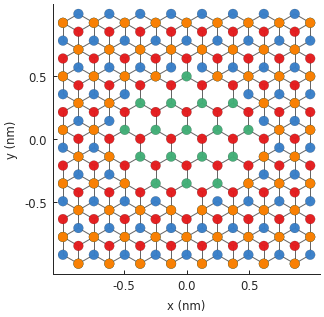 Local layer defect in bilayer graphene