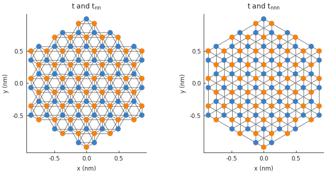 ../_images/structure-2.png