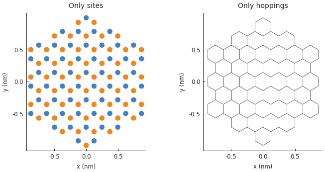 ../_images/structure-6.png