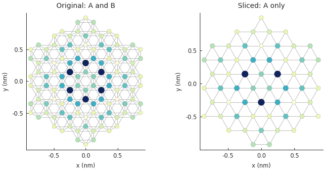 ../_images/structuremap-3.png