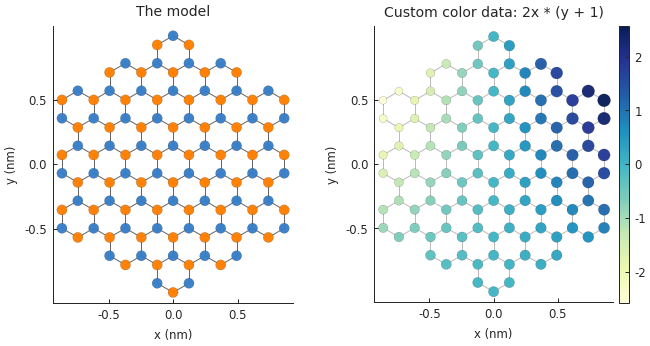 ../_images/structuremap-4.png