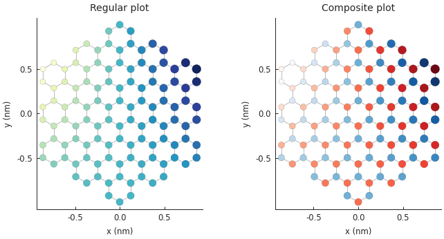 ../_images/structuremap-7.png